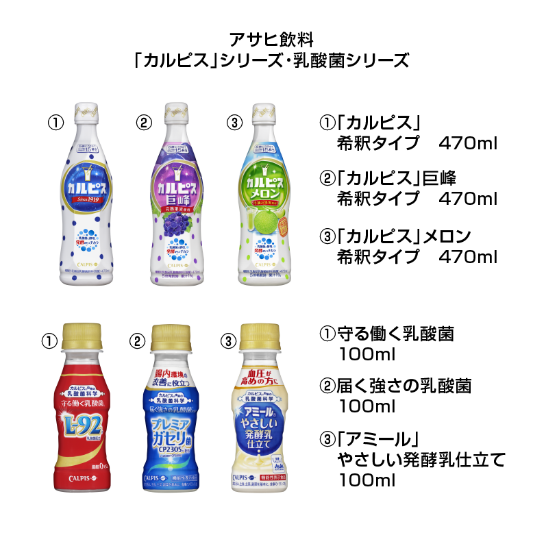 カルピス シリーズ 乳酸菌シリーズ 接客サービス日本一を目指している健康スーパー ランドローム